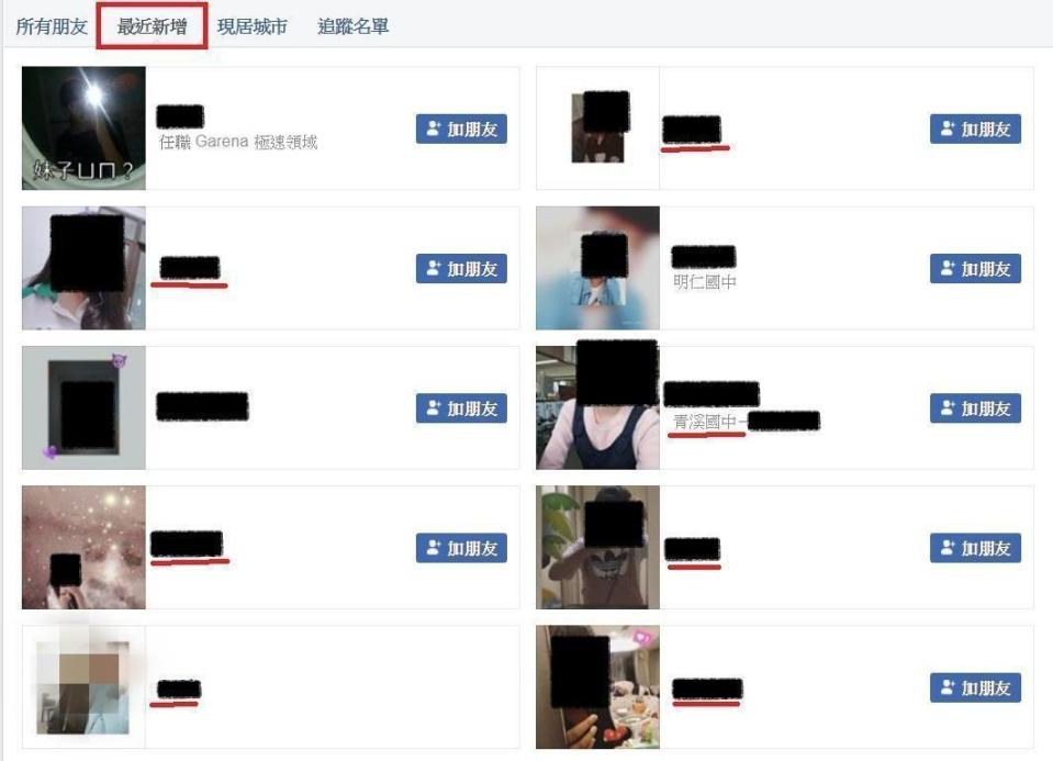 李男所使用的臉書上，他的「最近新增好友」不斷增加，暴增近百人。（翻攝畫面）