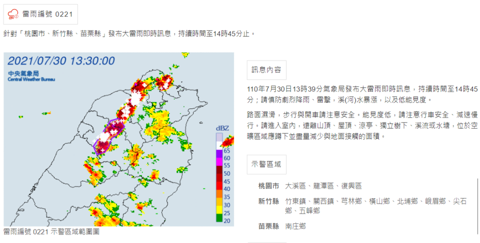 另外，氣象局也對桃園市、新竹縣、苗栗縣發布大雷雨即時訊息，持續時間至14時45分止。   圖：中央氣象局／提供