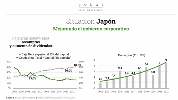 Paramés es optimistas tambien con ASEAN