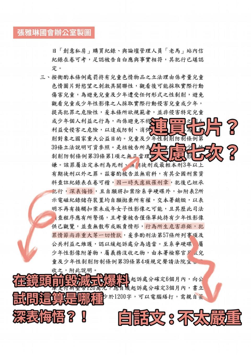 民進黨籍立委張雅琳PO出黃子佼緩起訴處分書。翻攝張雅琳臉書