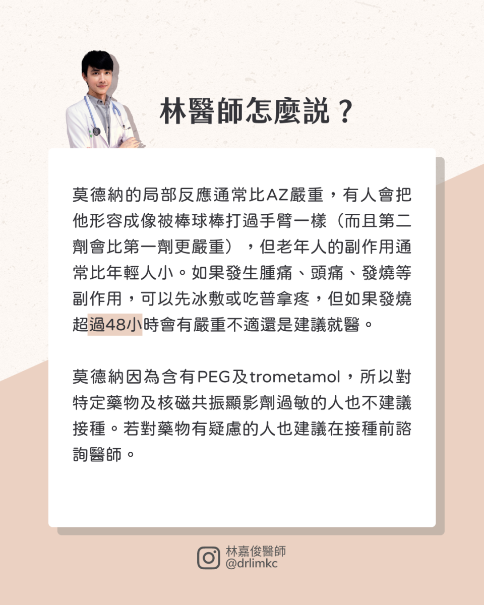 林嘉俊提醒，莫德納引起的局部反應比AZ嚴重。（圖／台大家醫科醫師林嘉俊授權報導）