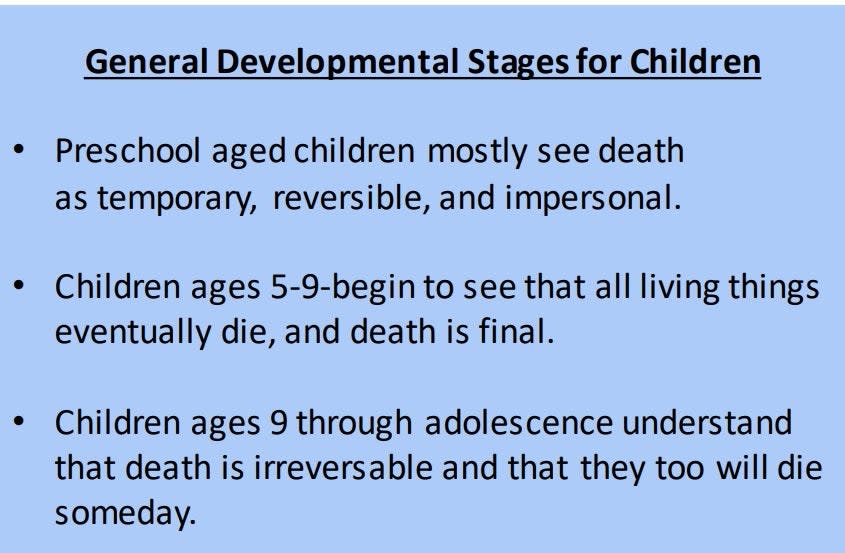 General stages of about how children of different ages process and understand death, according to the FBI