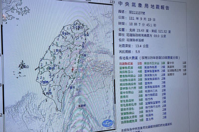 ▲今（19）日早上10時07分，在花蓮卓溪鄉又出現規模5.9、深度13.4公里的強震，讓各地民眾又嚇了一跳。（圖／記者張志浩攝）