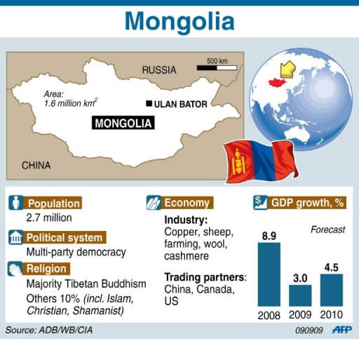 There are no reliable data on the number of homosexuals in Mongolia, which has a population of roughly 2.7 million, as many remain in the closet due to the social stigma associated with a gay lifestyle