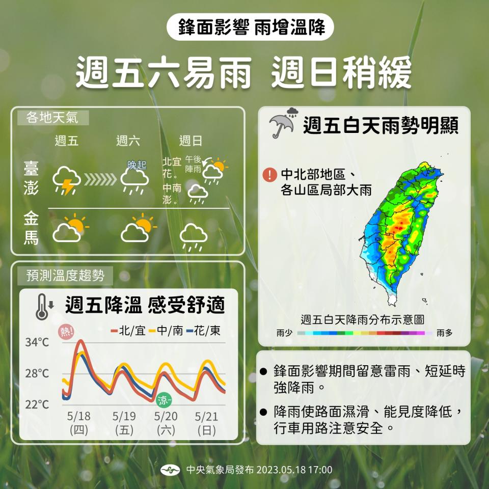 週五降溫有感。（圖／氣象局）