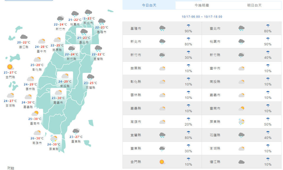 （取自氣象局網站）