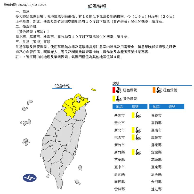 氣象署針對4縣市發布低溫特報。（圖／氣象署）