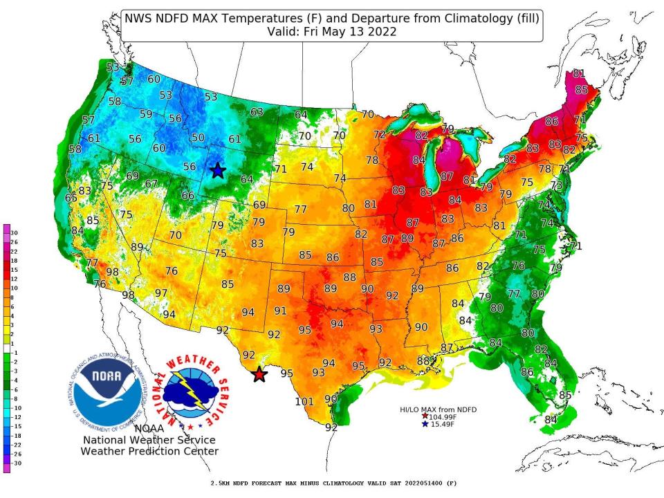 National Weather Service's Prediction Center reports "ridging over the central U.S. will pump warm air into the Midwest and Northeast, while a low in the western Atlantic will cool temperatures along the East Coast through Friday, May 13. This means Friday high temperatures in parts of Maine could be higher than those in Florida!"