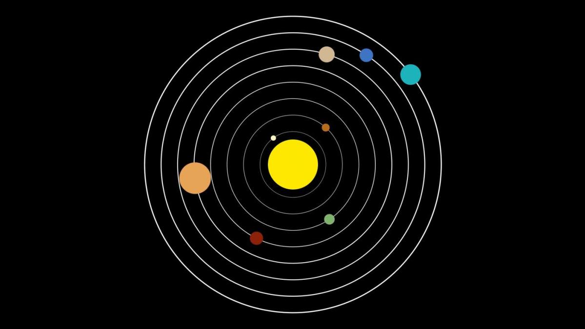 Орбиты планет солнечной системы картинка