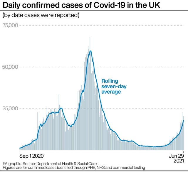 HEALTH Coronavirus