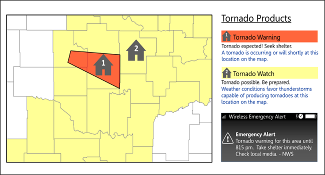 Tornado watch vs. warning