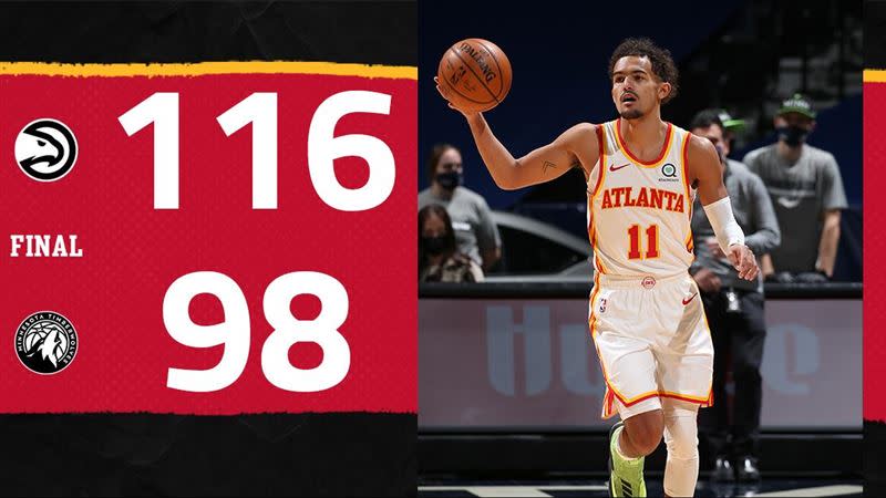 楊恩（Trae Young）投進8顆三分球，攻下本季新高43分。（圖／翻攝自老鷹推特）