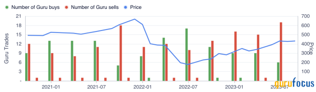 Netflix's CPM Triggers Furore,  Shorts Revenue Model, And Google  Stadia Is Gone