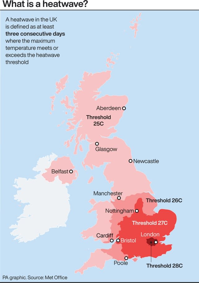 What is a heatwave?