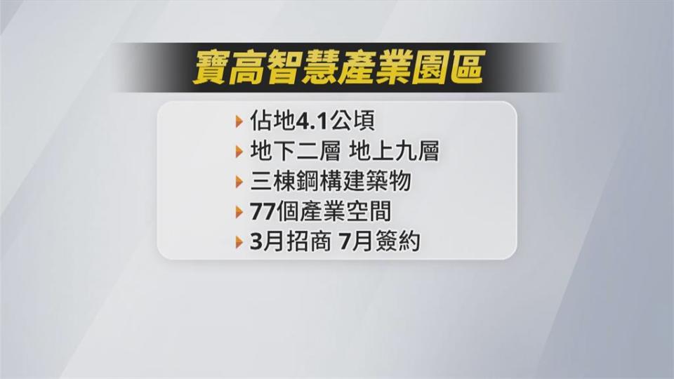 新店寶高智慧產業園區3月招商   串連高科技產業！盼成為智慧產業重鎮