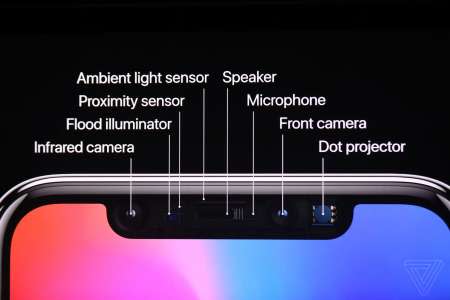 The iPhone X’s notch packs a sizeable array of gadgets, much of which constitutes the TrueDepth depth camera.