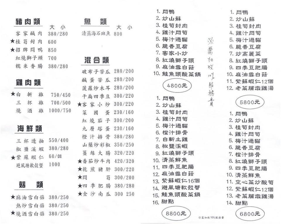 台中｜新社仙塘跡餐廳