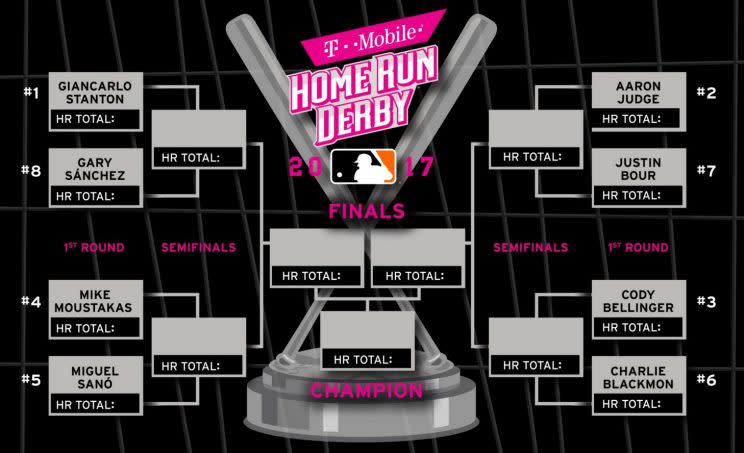 Your official 2017 Home Run Derby brackets. (MLB)