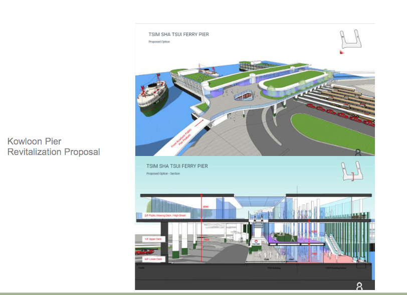 天星碼頭建議重建尖沙咀碼頭