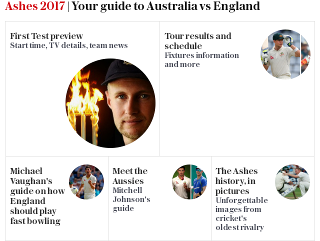 Ashes 2017 | Your guide to Australia vs England