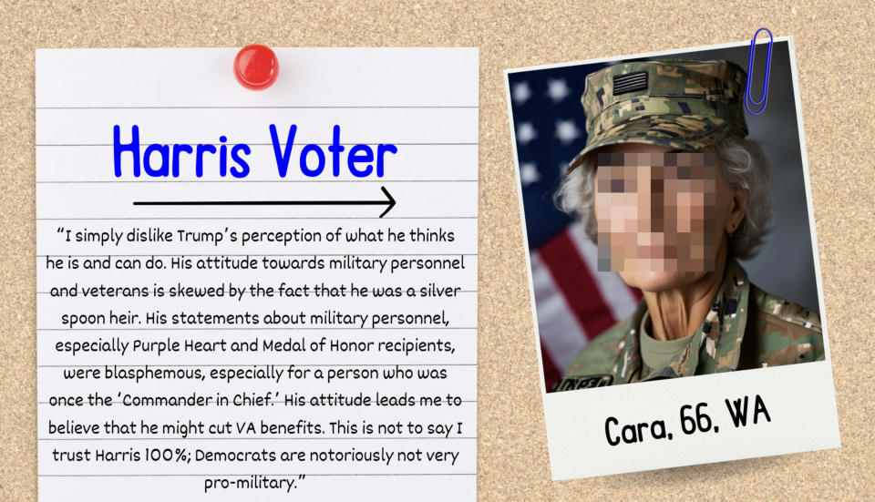 Note with text about Harris Voter and photo of Cara, 66, WA in military uniform