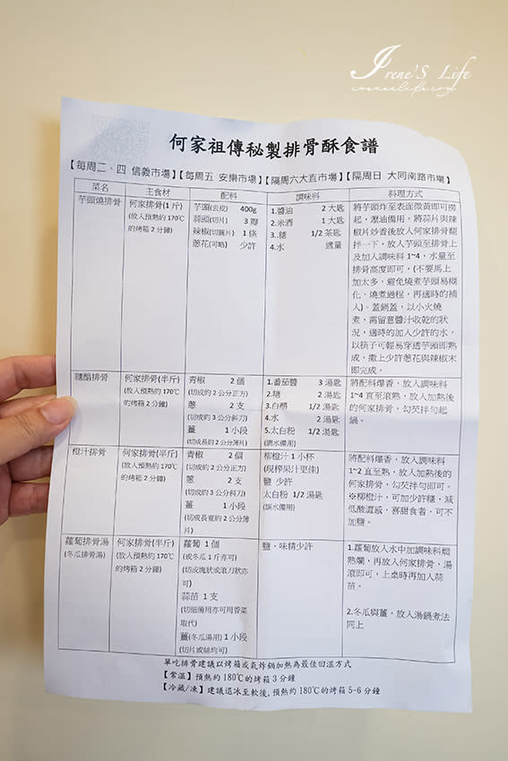 基隆、台北、三重｜何家百年祖傳排骨酥