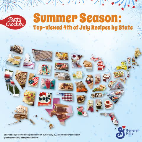 <p>Courtesy of Betty Crocker</p>