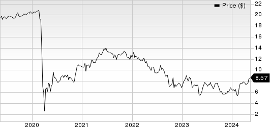 TPG RE Finance Trust, Inc. Price