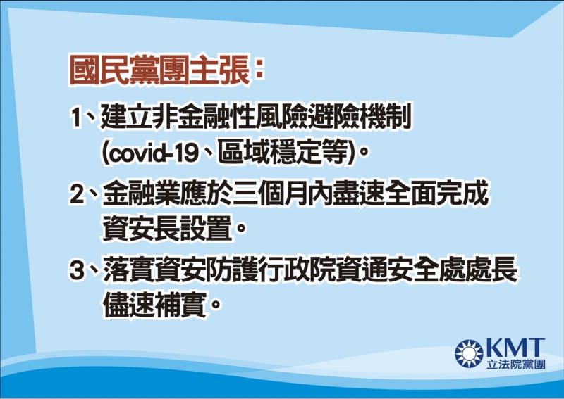 20220812-立院國民黨團12日上午召開記者會喊話，蔡政府應進行實體「金融漢光演習」。（國民黨團提供）