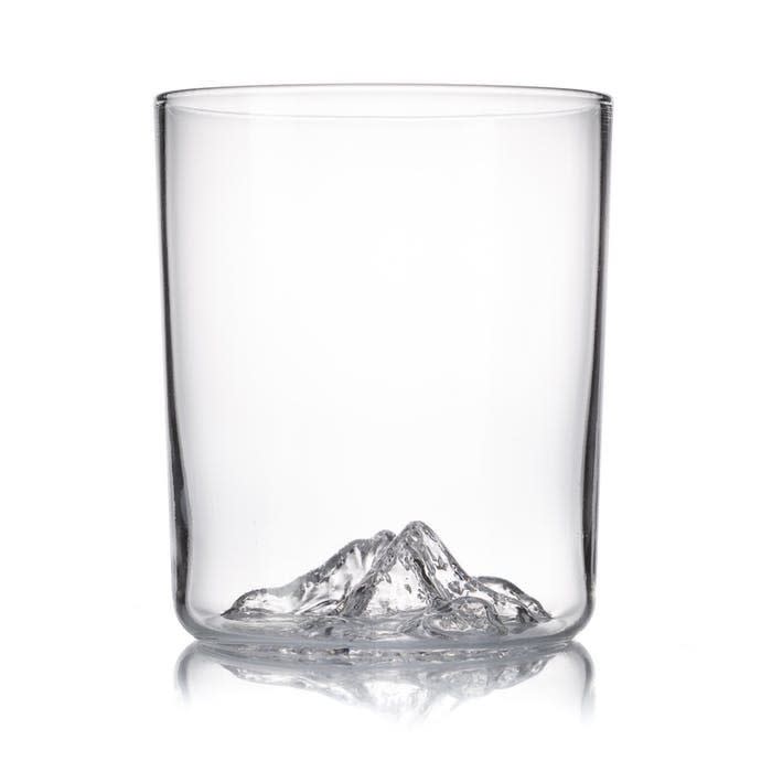 <h1 class="title">Mt. Everest Glass</h1>