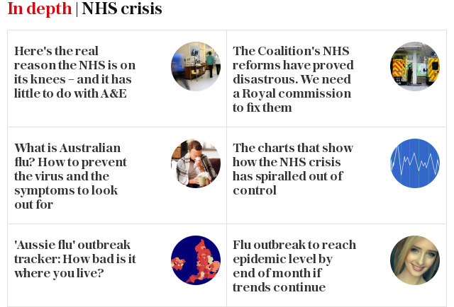 In depth | NHS crisis