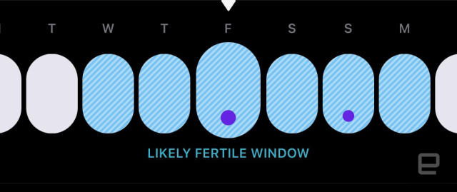 Apple needs to take fertility tracking more seriously