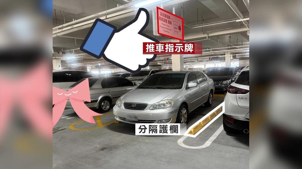 有民眾將轎車停在賣場的推車停放處。（圖／東森新聞）