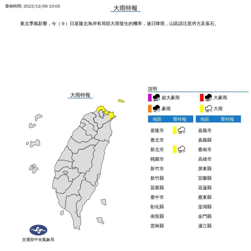 快新聞／出門帶傘 基隆、新北「大雨特報」