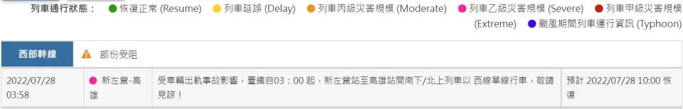 （取自台鐵官網）