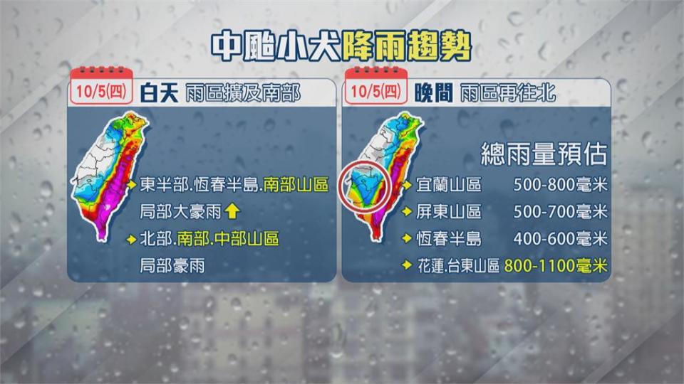 「小犬」颱風中心到家門口　預估週四上午登陸　全台風雨加劇