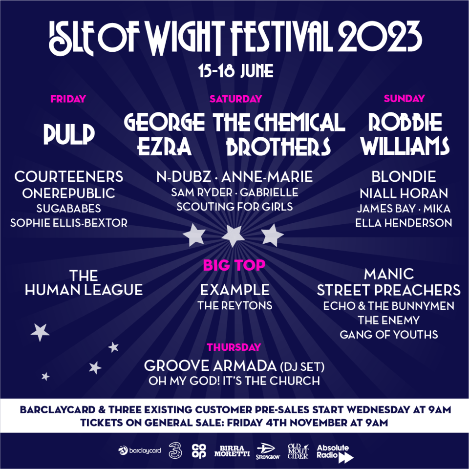 (Isle of Wight Festival/PA)