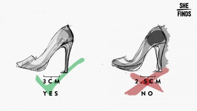 3 IDEAL OCCASIONS TO WEAR YOUR FAVORITE PAIR OF HIGH HEELS – Shoe Gummi