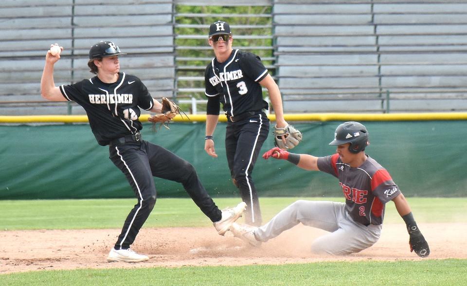 Herkimer College second baseman Kyle Caccamise (12) tries to turn a double play with shortstop Trey Miller (3) looking on after forcing out the lead runner against Erie Community College Friday.