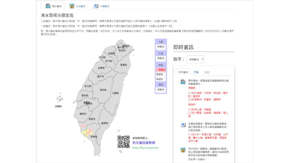 (圖／翻攝自水利署官網)