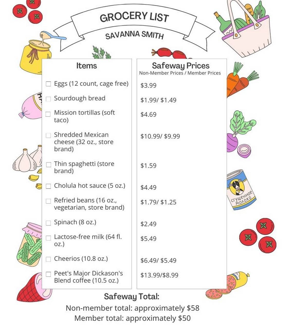 Service journalism editor Savanna Smith’s Safeway grocery list