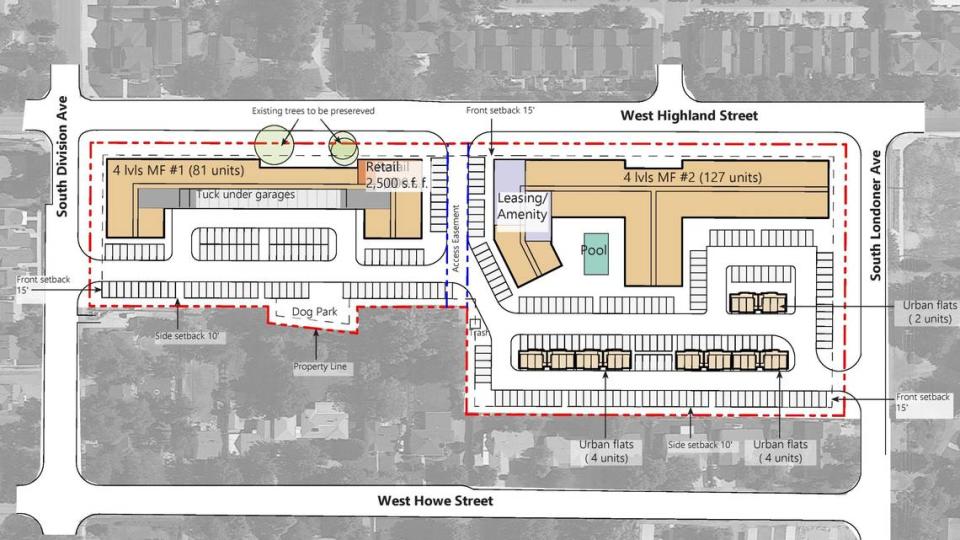The apartments would include 189 units in two, three-story buildings and two “urban flat” buildings with four units, as shown in this site plan. It would also include space for ground-floor retail, a leasing office, amenity space, pool and dog park.