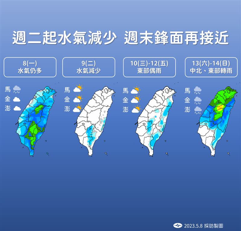 週二水氣減少，中部以北仍偏涼；週末鋒面又報到。（圖／氣象局提供）