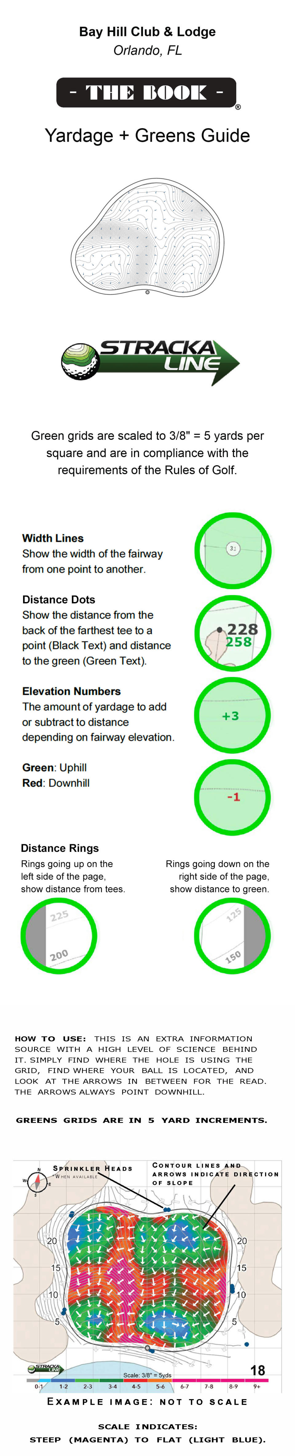 Check the yardage book Bay Hill for the 2024 Arnold Palmer