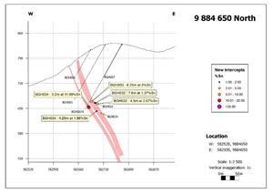 Mpama South Interpretation Section 9884650