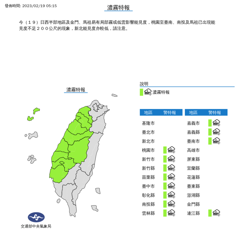 今(19)日西半部地區及金門、馬祖易有局部霧或低雲影響能見度，桃園至台南、南投及馬祖已出現能見度不足200公尺的現象，新北能見度亦較低。   圖片來源/氣象局