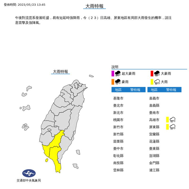 中央氣象局發布大雨特報，高雄市、屏東縣地區民眾，請多加留意。（圖／翻攝自中央氣象局）