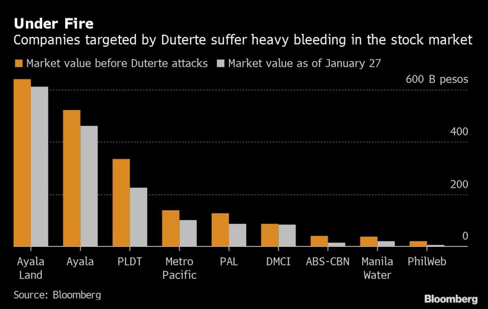 (Source: Bloomberg)