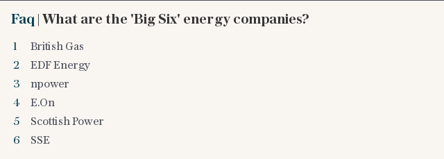 What are the 'Big Six' energy companies?