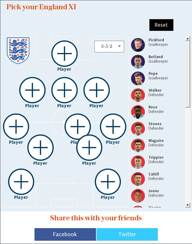 Kieran Trippier has always been able to step up when it matters - it's no different with England, says former teacher